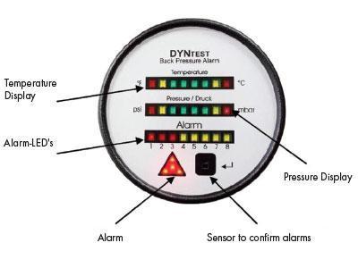 pff filter pressure